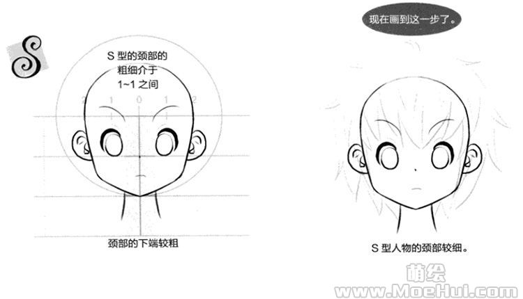 萌系美少年漫画造型-02.正面脸部的画法②
