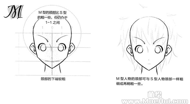 萌系美少年漫画造型-02.正面脸部的画法②