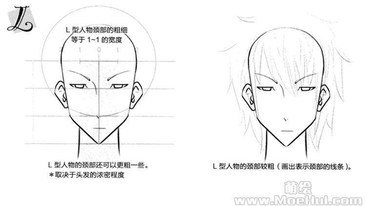 萌系美少年漫画造型-02.正面脸部的画法②