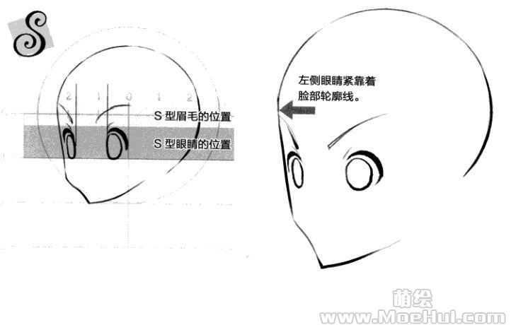 萌系美少年漫画造型-04.斜侧面脸部的画法