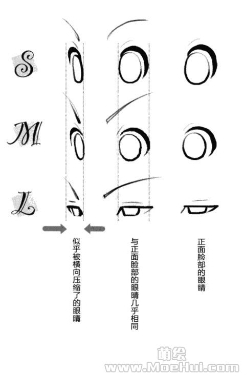 萌系美少年漫画造型-04.斜侧面脸部的画法