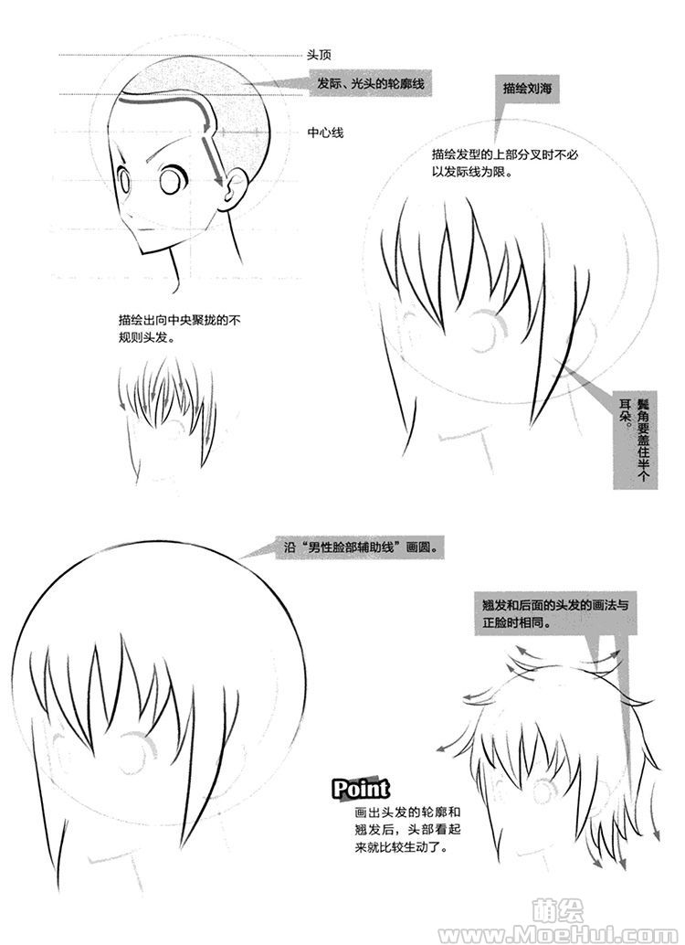 萌系美少年漫画造型-04.斜侧面脸部的画法