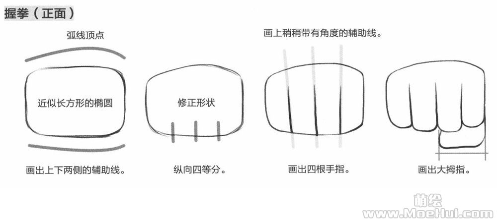 萌系美少年漫画造型-09.从肩膀到手臂的画法
