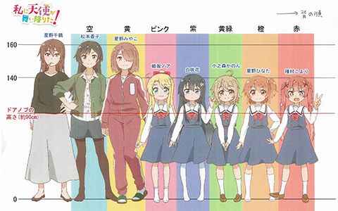 [会员][线稿集]天使降临到我身边 动画资料设定线稿集[59P]