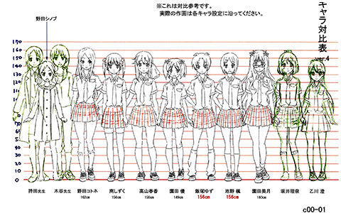 [会员][线稿集]樱Trick 动画线稿原画集[205P]