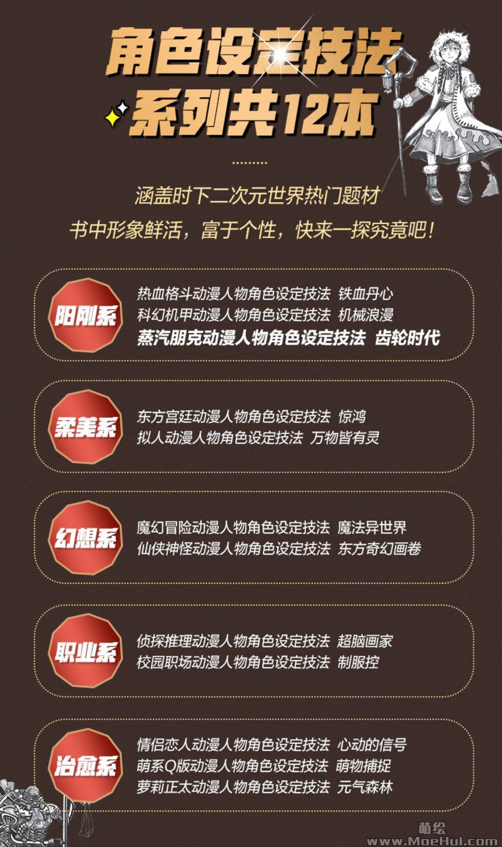 求《动漫人物角色设定技法》系列教程