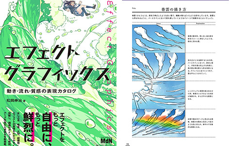 [漫画教程][日文]效果图样 运动/流动/纹理的表现目录[147P]