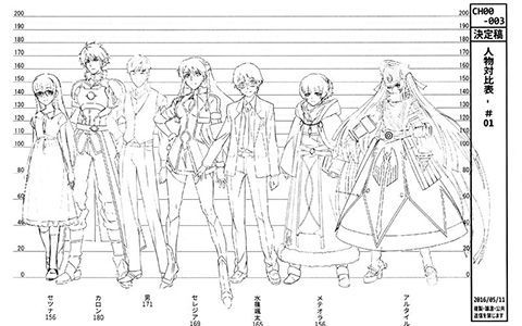 [会员][线稿集]Re:Creators 动画原画设定资料集[59P]