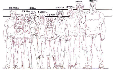 [会员][线稿集]碧蓝之海 动画原画设定资料集[40P]