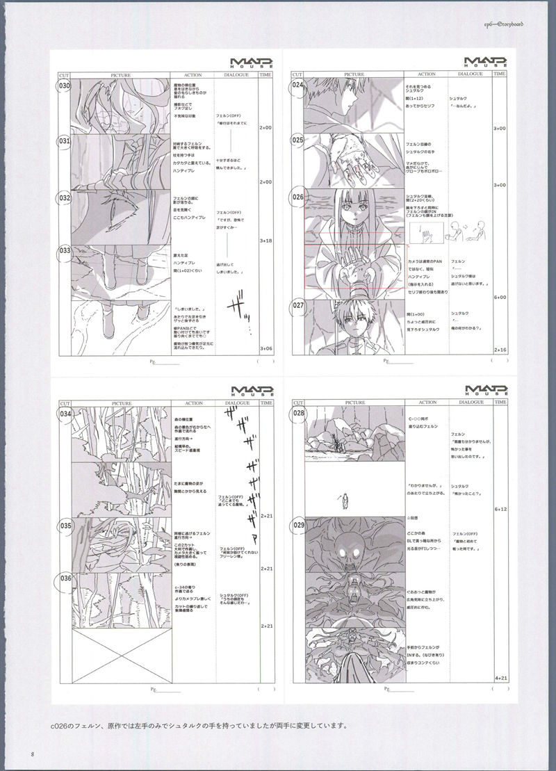 [线稿集][confeito(岩澤亨 長澤礼子)]Wiedersehen Feiern 葬送のフリーレン 仕事集[369P]