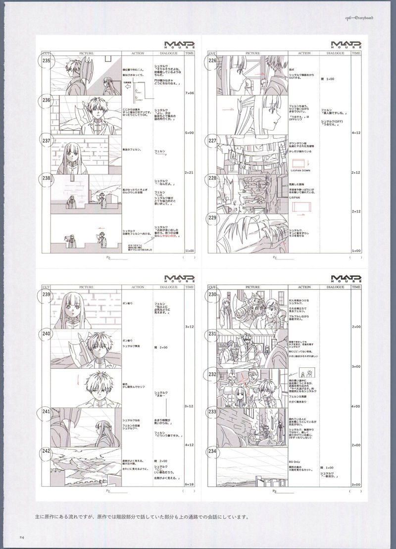 [线稿集][confeito(岩澤亨 長澤礼子)]Wiedersehen Feiern 葬送のフリーレン 仕事集[369P]