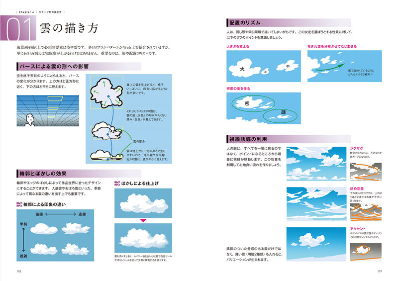 [漫画教程][日文]动漫工作室教授的背景绘画基本原理[77P]