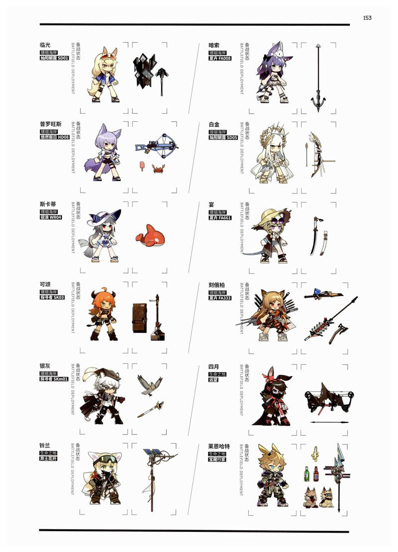 [画集]ARKNIGHTS OFFICIAL ARTWORKS VOL.2[251P]