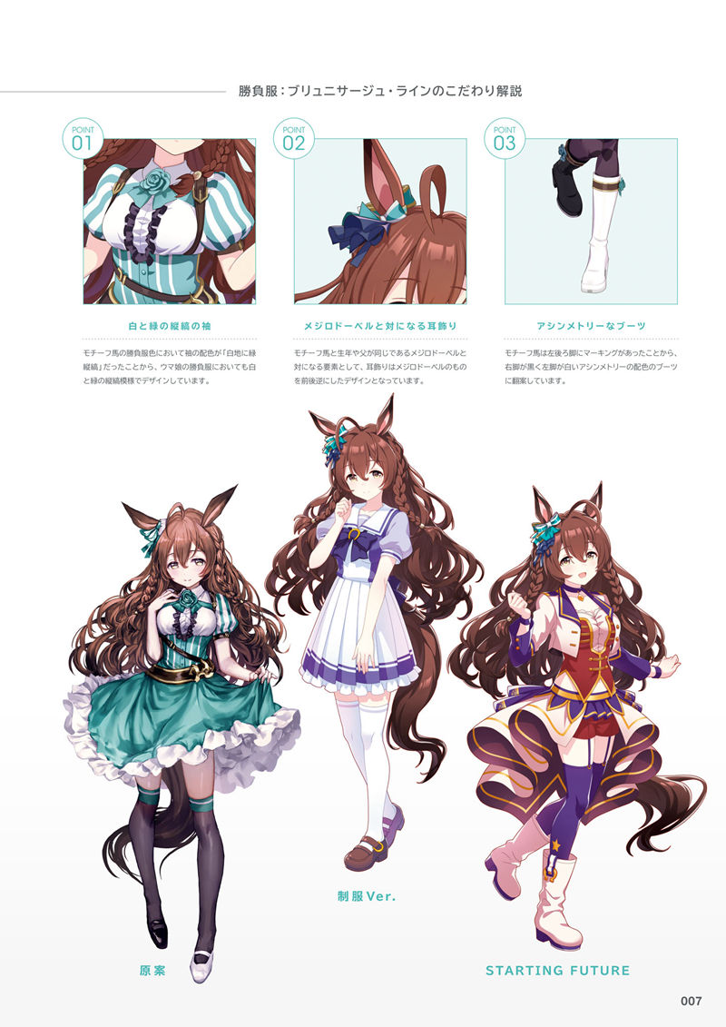 [会员][画集]Umamusume Pretty Derby Artworks Vol.01-03 DL版[951P]