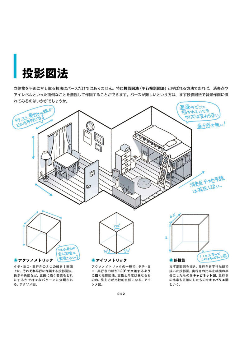 [漫画教程][日文]TIPS！吉田诚治的插画绘制提升手册 附带特典视频[162P]