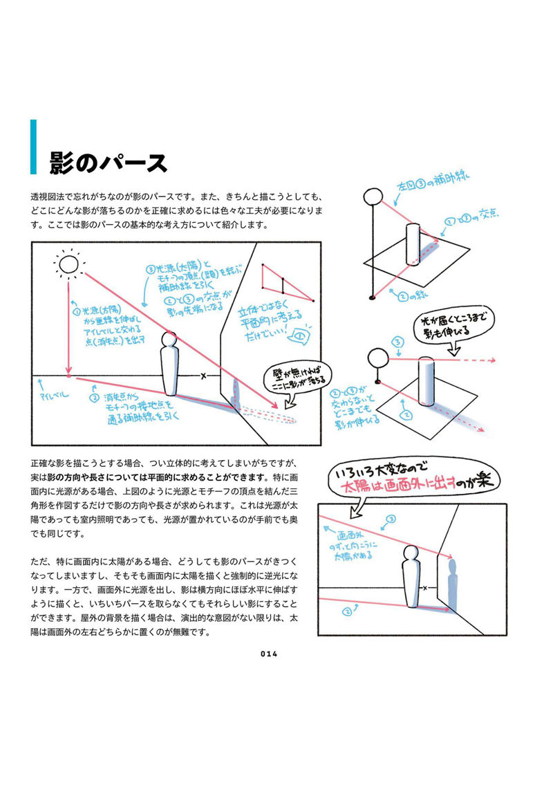 [漫画教程][日文]TIPS！吉田诚治的插画绘制提升手册 附带特典视频[162P]