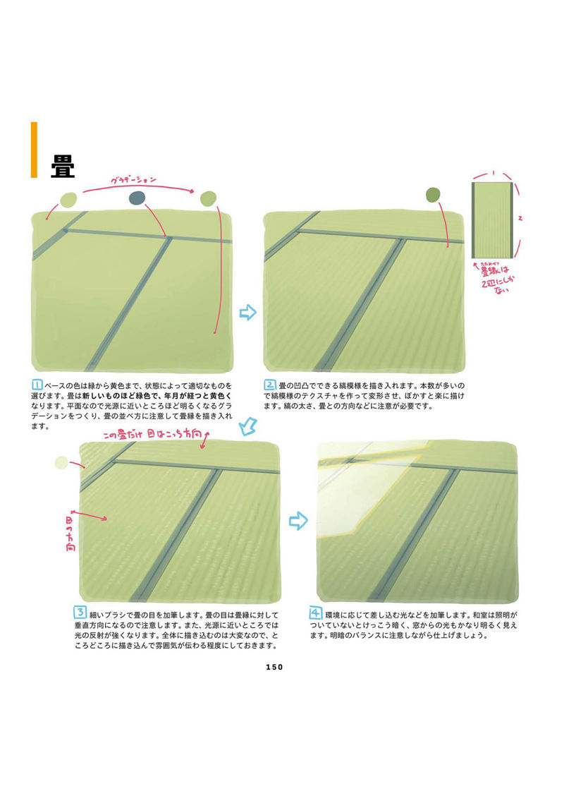 [漫画教程][日文]TIPS！吉田诚治的插画绘制提升手册 附带特典视频[162P]