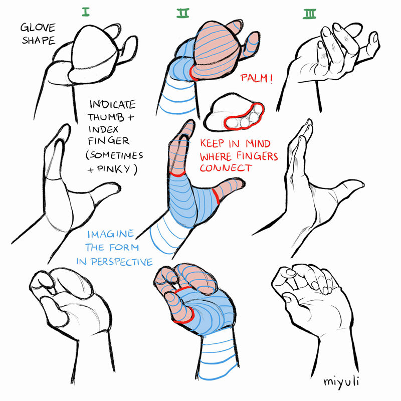 [漫画教程][Miyuli]Miyuli‘s Art Tips 2019[41P]