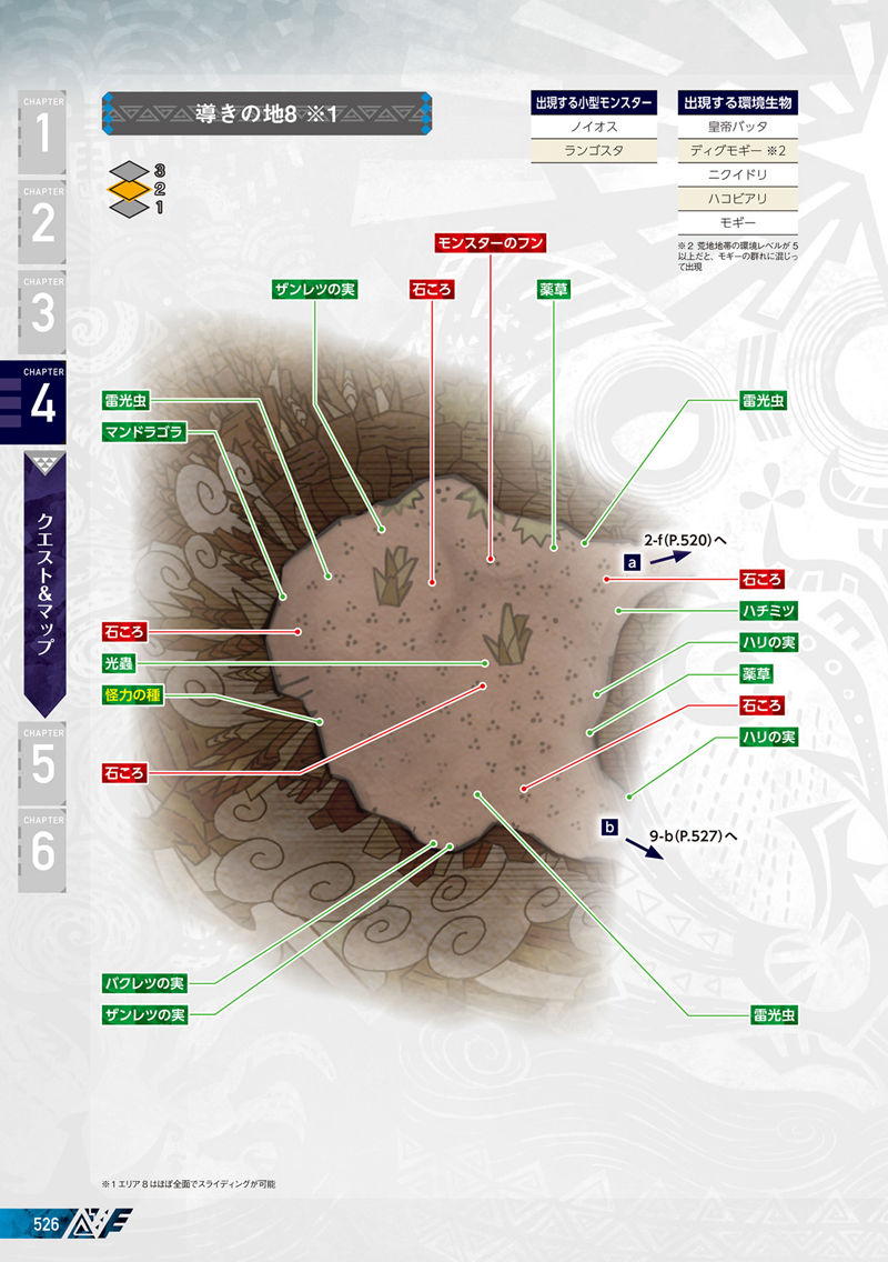 [会员][画集]MONSTER HUNTER WORLD ICEBORNE Official Guide Book[611P]