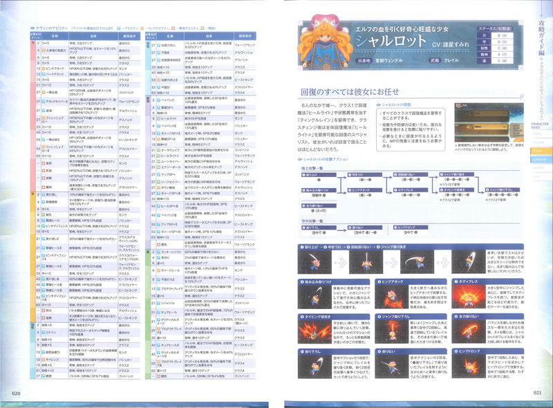 [会员][画集]聖剣伝説3 TRIALS of MANA 公式設定資料+完全攻略ガイド[114P]