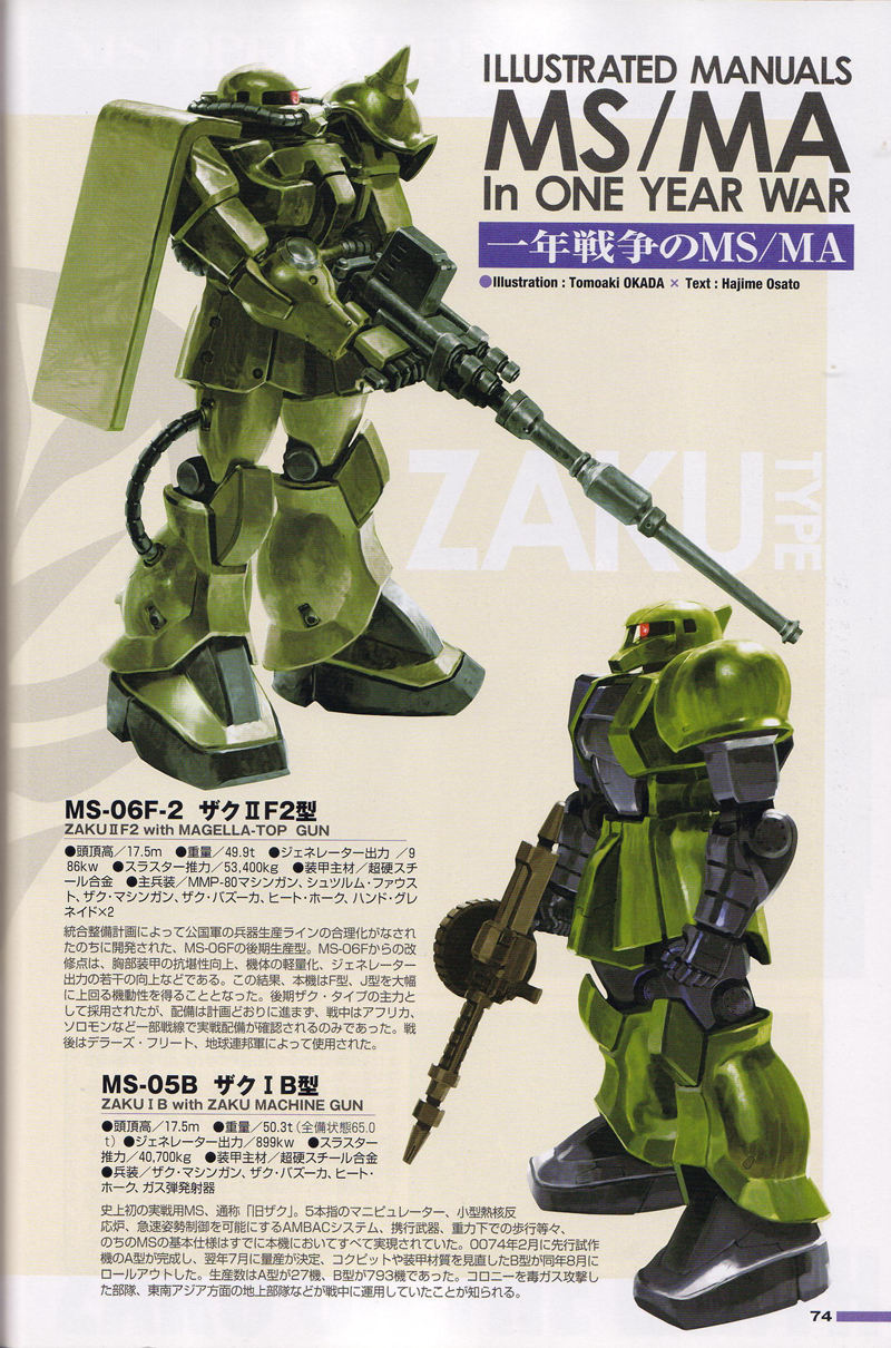 [会员][画集]機動戦士ガンダム 一年戦争全史U.C. 0079-0080 上下两册合集[333P]