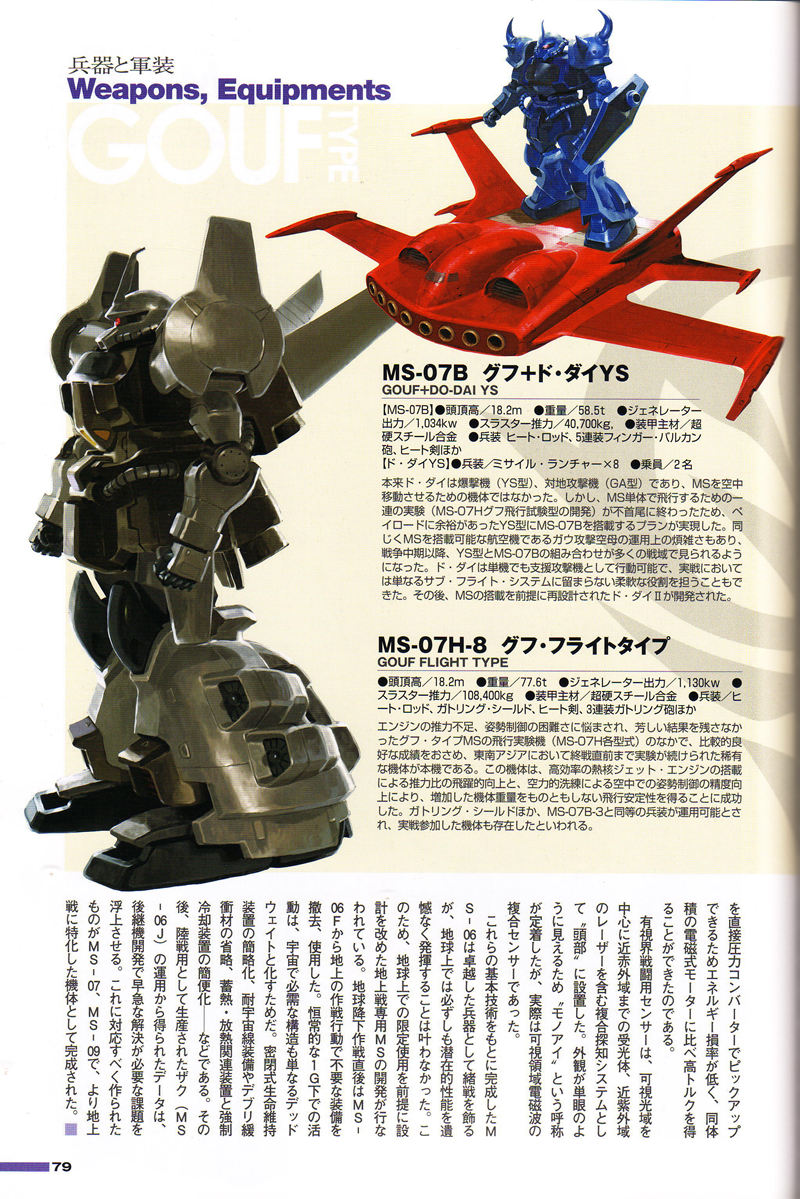 [会员][画集]機動戦士ガンダム 一年戦争全史U.C. 0079-0080 上下两册合集[333P]