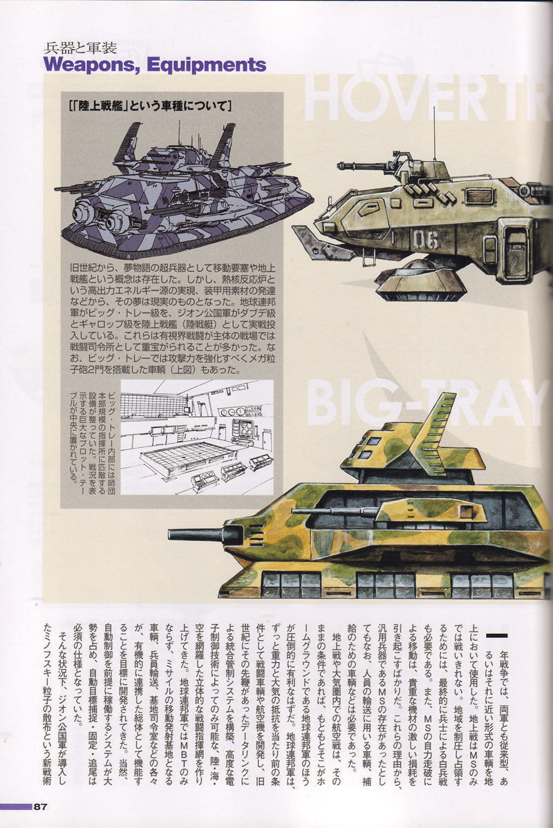 [会员][画集]機動戦士ガンダム 一年戦争全史U.C. 0079-0080 上下两册合集[333P]
