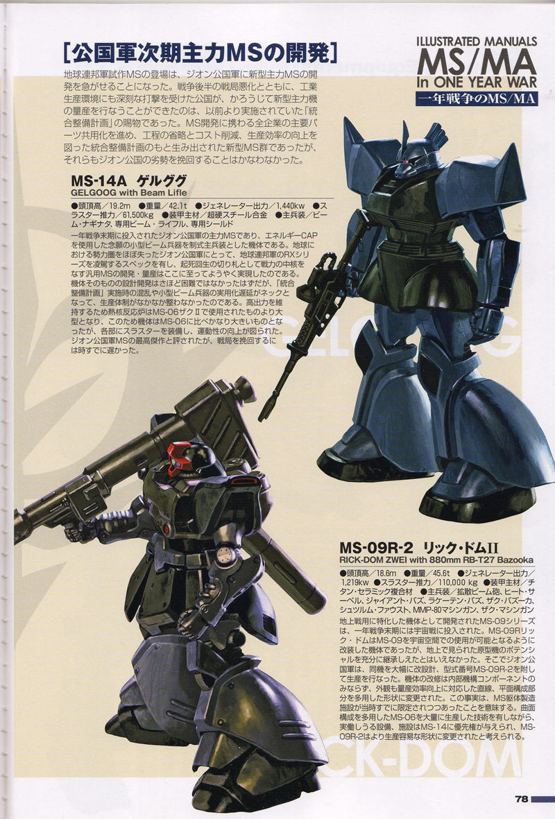 [会员][画集]機動戦士ガンダム 一年戦争全史U.C. 0079-0080 上下两册合集[333P]