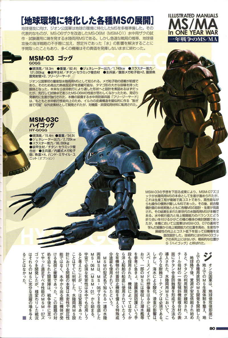 [会员][画集]機動戦士ガンダム 一年戦争全史U.C. 0079-0080 上下两册合集[333P]