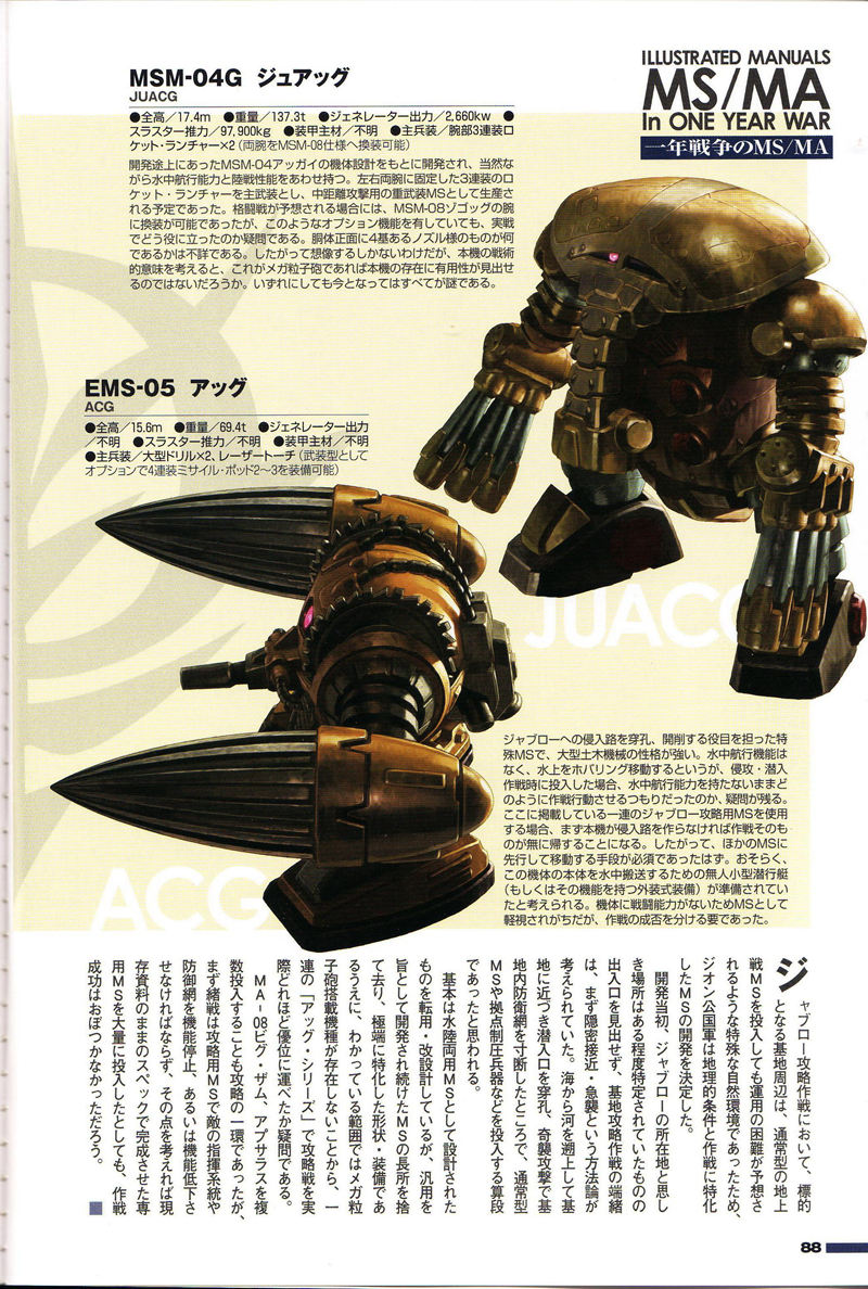 [会员][画集]機動戦士ガンダム 一年戦争全史U.C. 0079-0080 上下两册合集[333P]