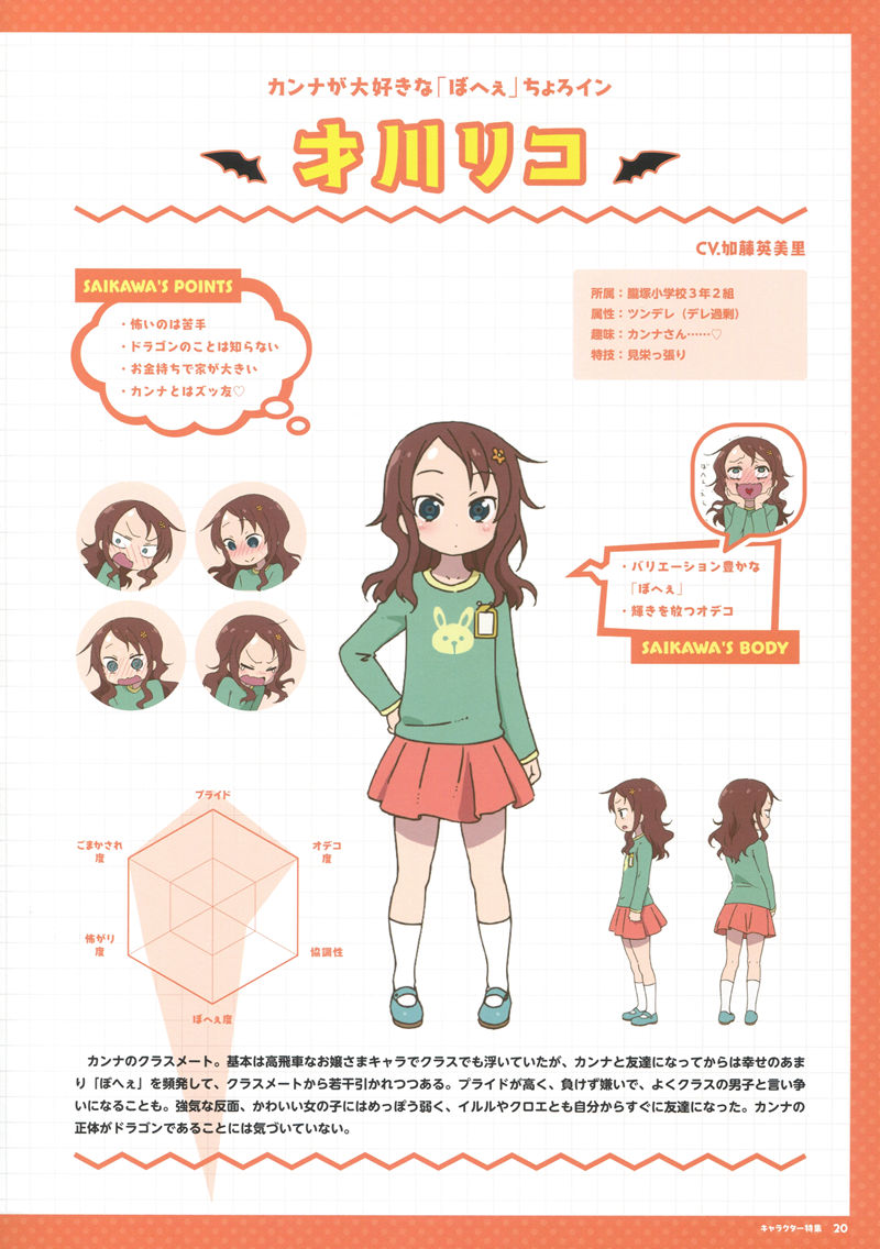 [会员][画集]TVアニメ 小林さんちのメイドラゴン シリーズ公式ファンブック[115P]
