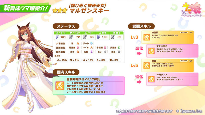 [官方推特][赛马娘 Pretty Derby(‌Umamusume Pretty Derby)]推特图片包[4841P]