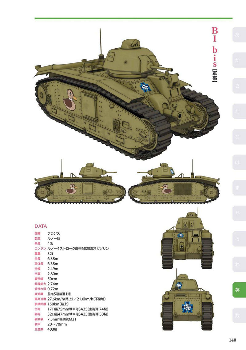 [会员][画集]改訂版 ガールズ&パンツァー エンサイクロペディア[226P]