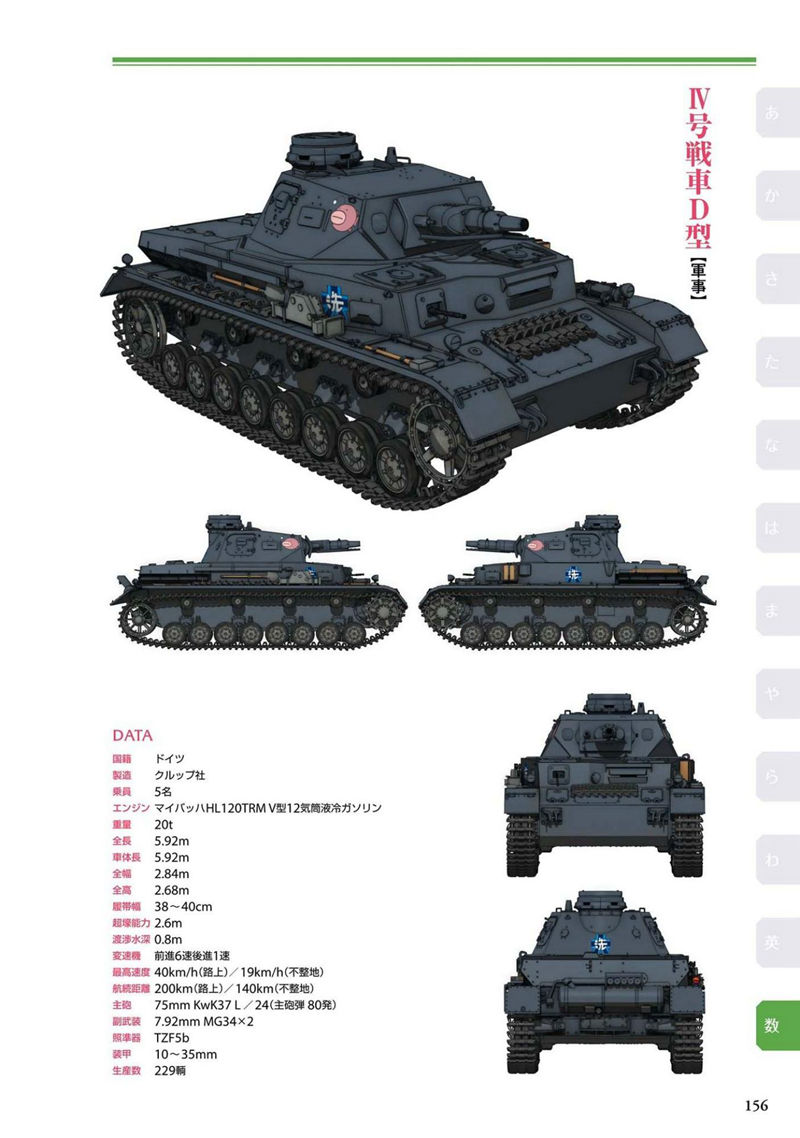 [会员][画集]改訂版 ガールズ&パンツァー エンサイクロペディア[226P]