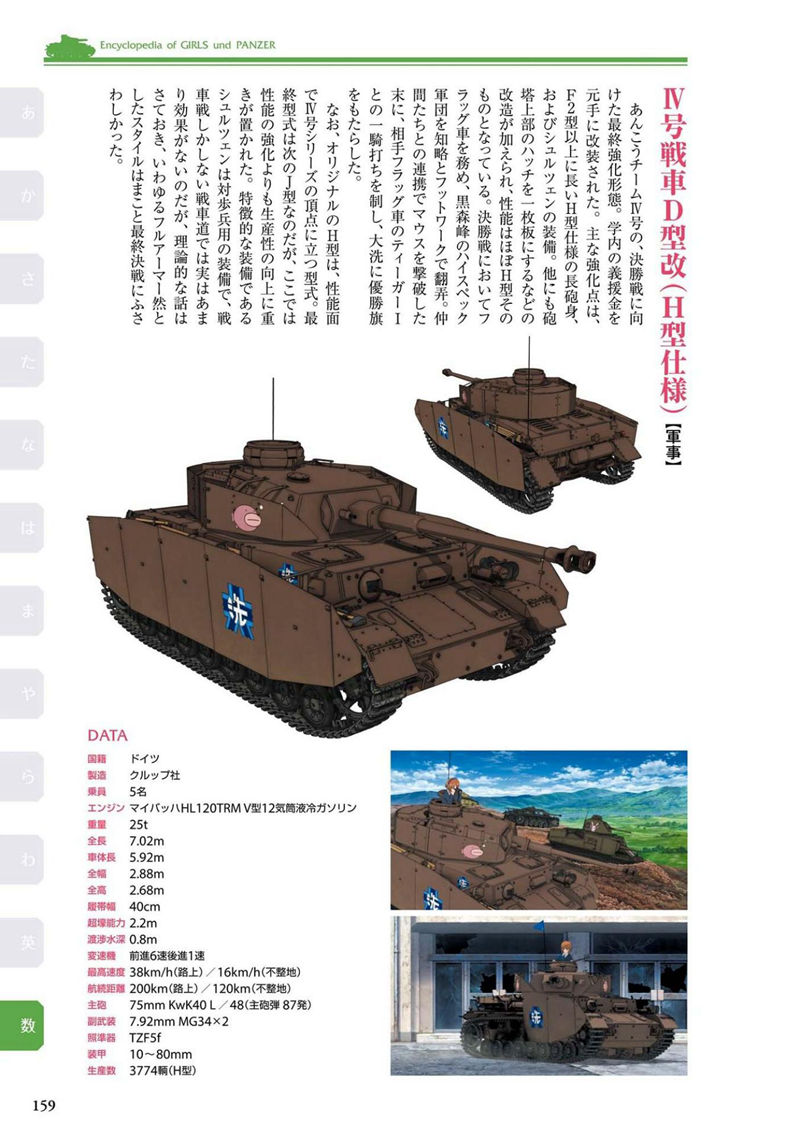 [会员][画集]改訂版 ガールズ&パンツァー エンサイクロペディア[226P]