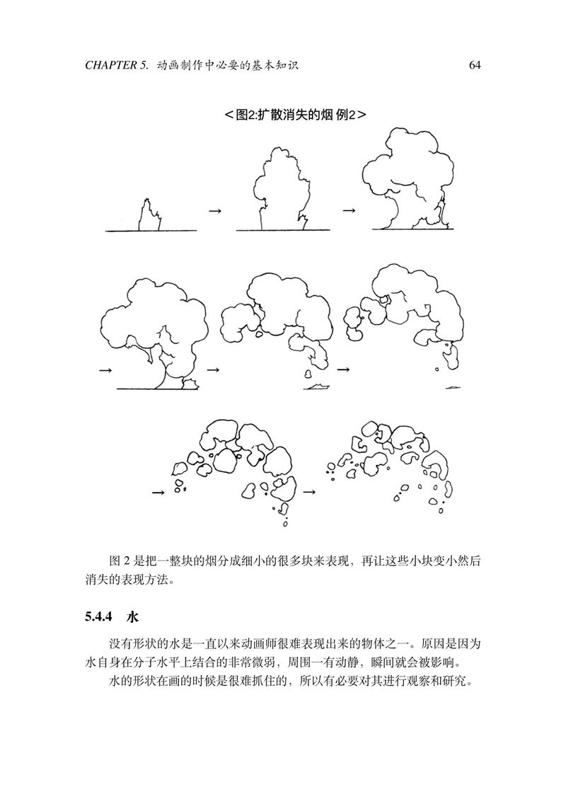 [动画教程][日文+汉化]京都アニメーション版(京都动画作画手册)2册合集[261P]