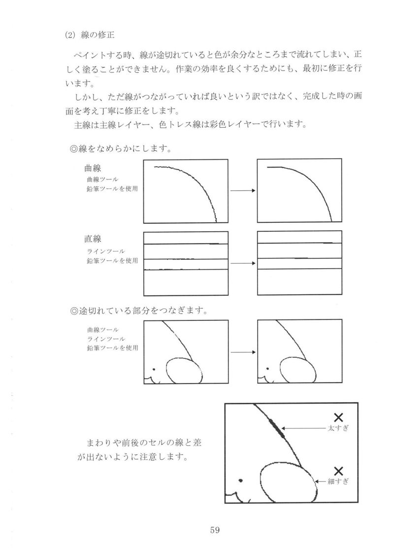[动画教程][日文+汉化]京都アニメーション版(京都动画作画手册)2册合集[261P]