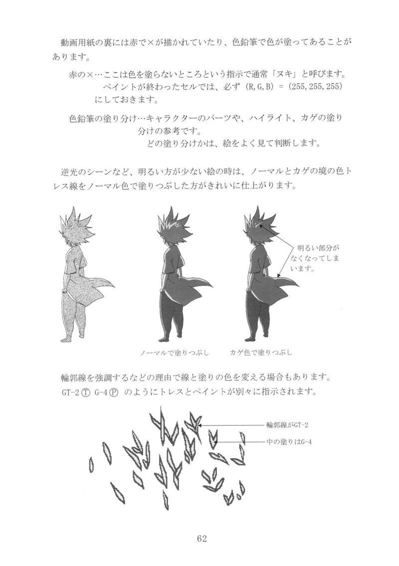 [动画教程][日文+汉化]京都アニメーション版(京都动画作画手册)2册合集[261P]