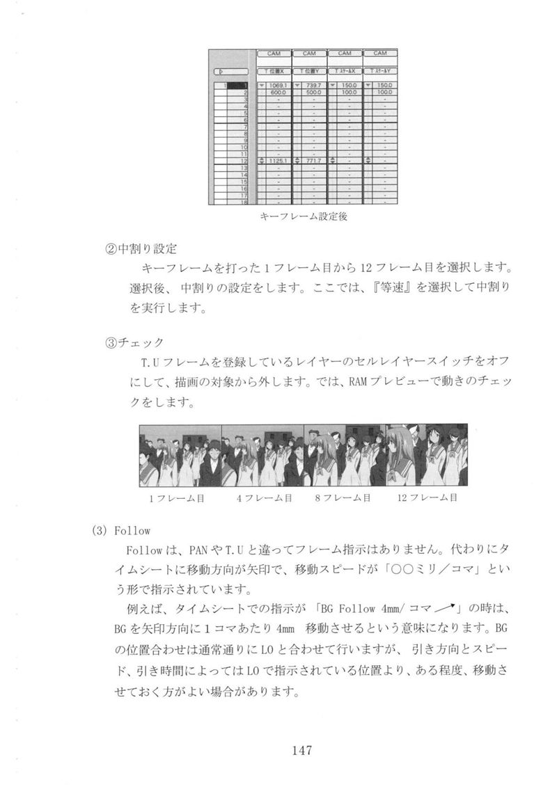 [动画教程][日文+汉化]京都アニメーション版(京都动画作画手册)2册合集[261P]