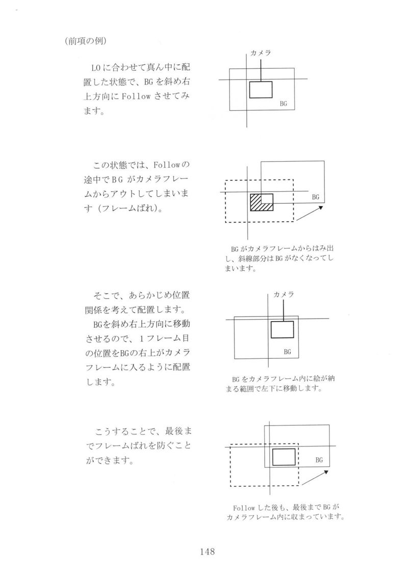 [动画教程][日文+汉化]京都アニメーション版(京都动画作画手册)2册合集[261P]