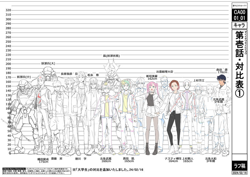[线稿集]鎧真伝サムライトルーパー 动画原画设定资料集[62P]