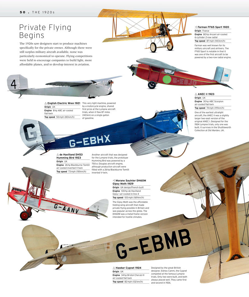 [画集]Aircraft The Definitive Visual History[322P]