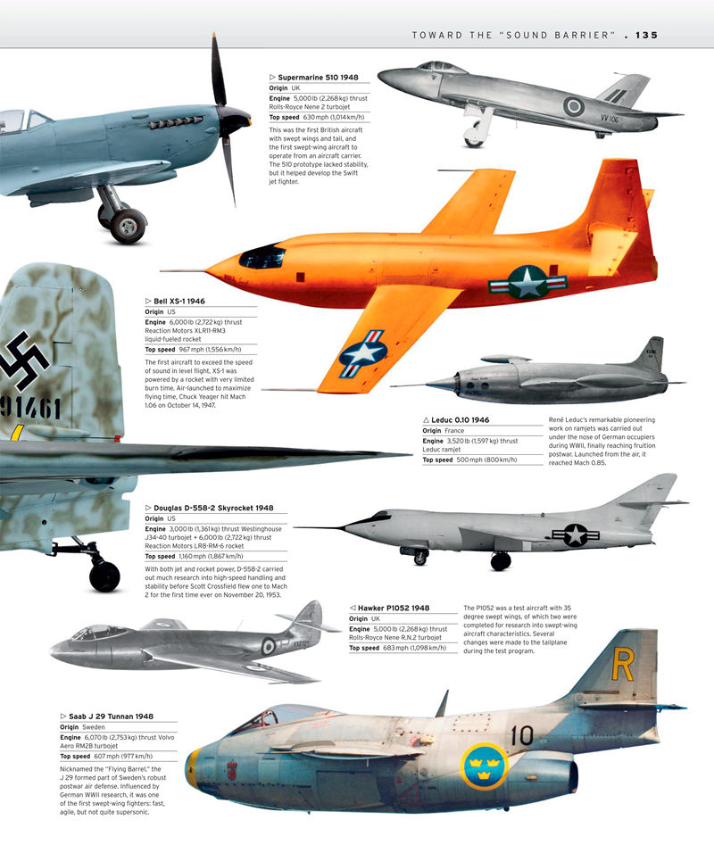 [画集]Aircraft The Definitive Visual History[322P]