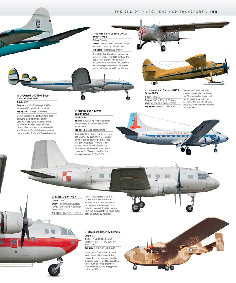 [画集]Aircraft The Definitive Visual History[322P]