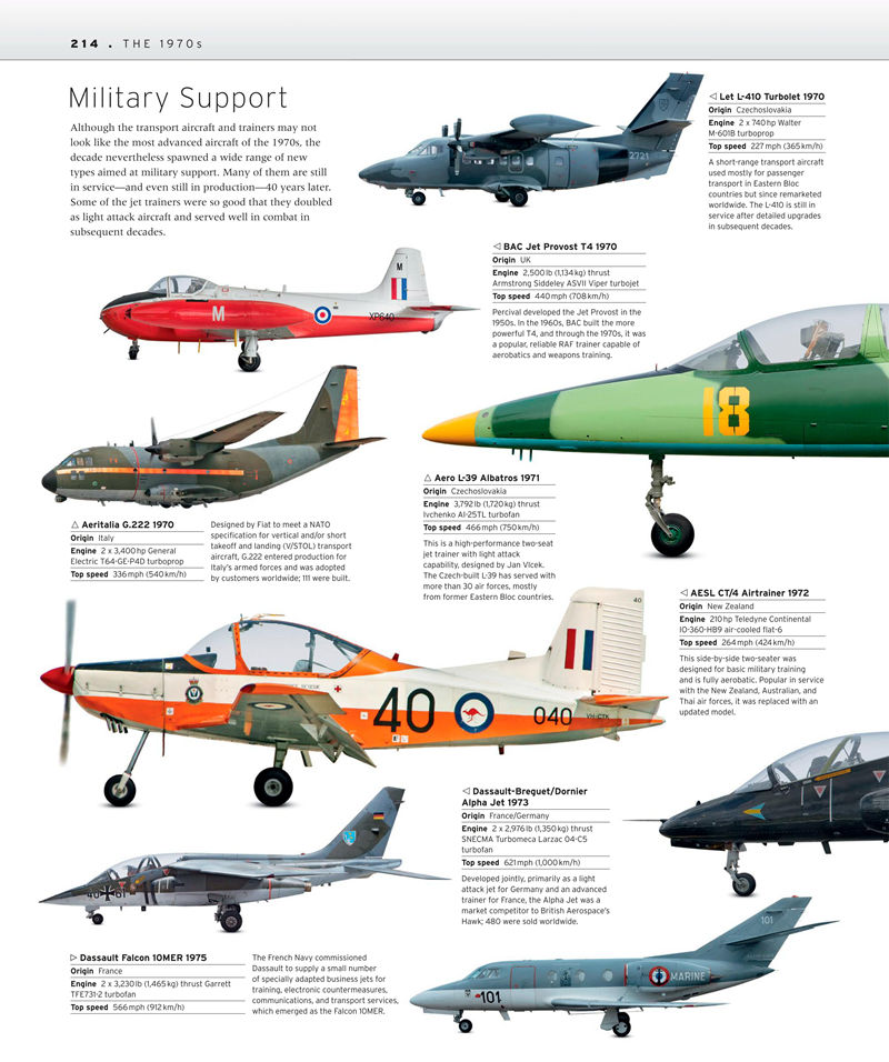 [画集]Aircraft The Definitive Visual History[322P]
