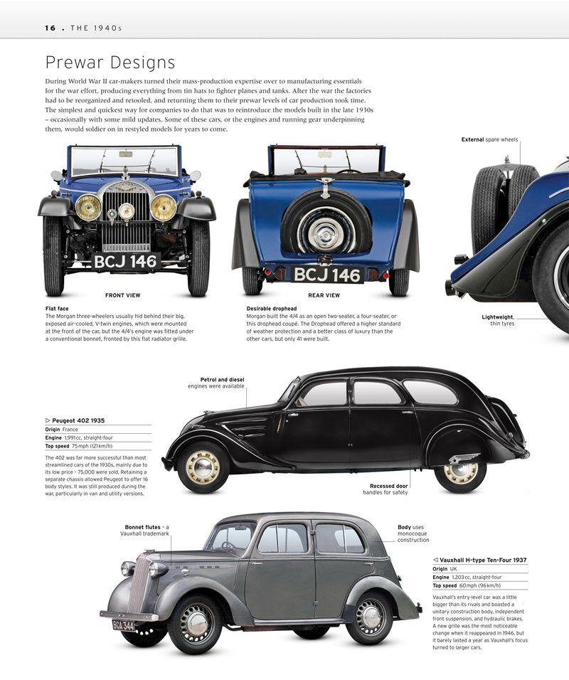 [画集]The Classic Car Book The Definitive Visual History[321P]