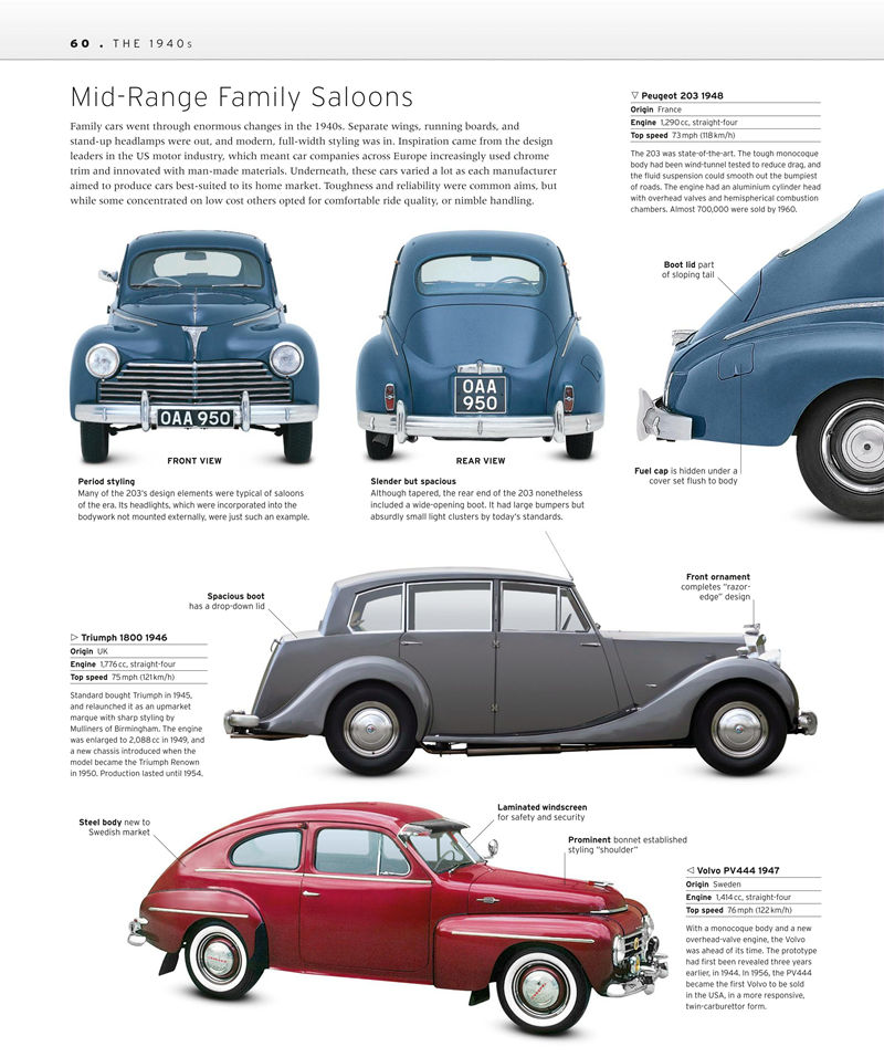 [画集]The Classic Car Book The Definitive Visual History[321P]