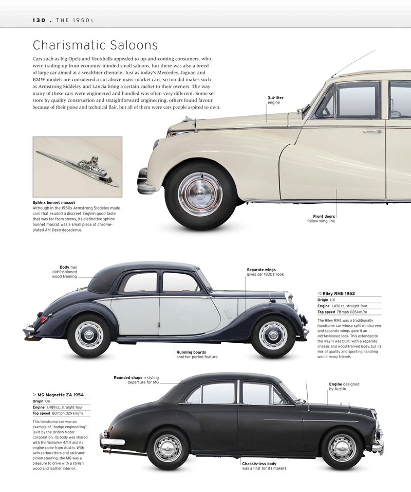 [画集]The Classic Car Book The Definitive Visual History[321P]