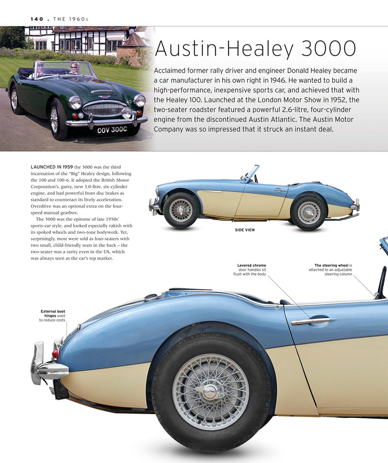 [画集]The Classic Car Book The Definitive Visual History[321P]
