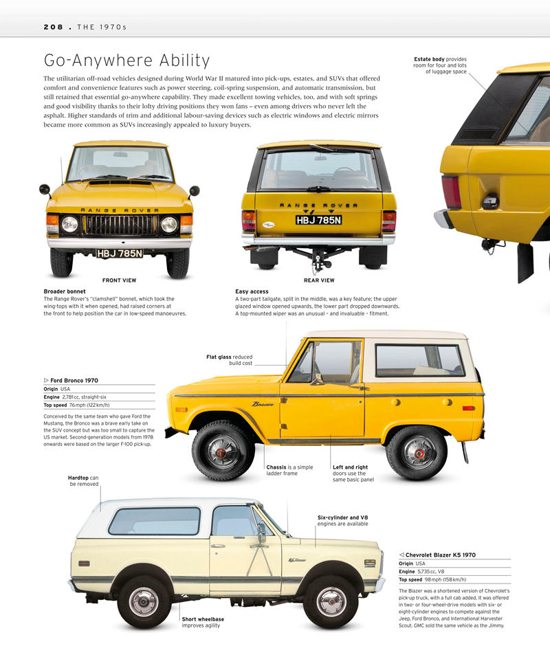 [画集]The Classic Car Book The Definitive Visual History[321P]